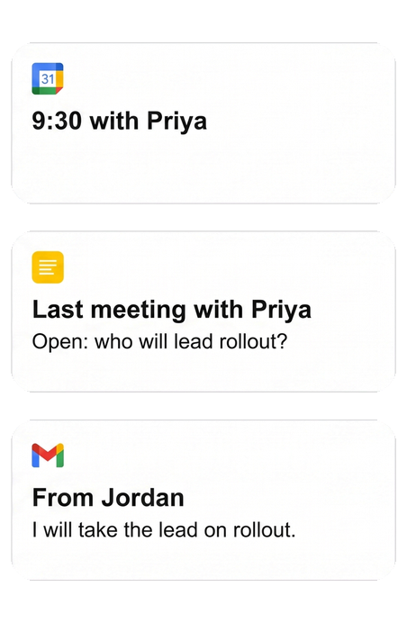 Illustrative Priya meeting Calendar and Notes sources; not a Jo product screenshot.